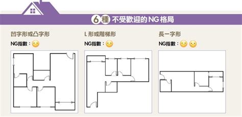 格局不方正化解|「缺角屋」也能完美變身！破解 6 大 NG 格局，化零。